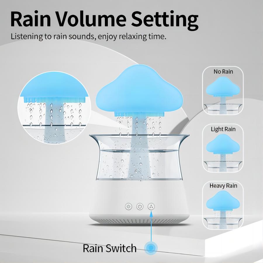 Velora™-Cloud Rain Humidifier